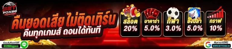 หวย ลาว สามัคคี วัน นี้ สด